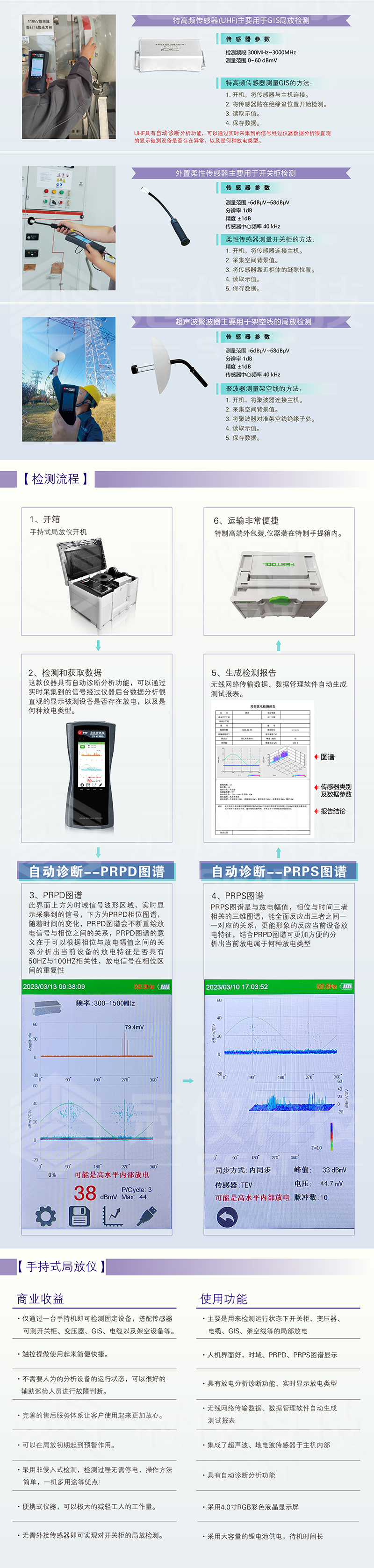 手持局放X1_02.jpg